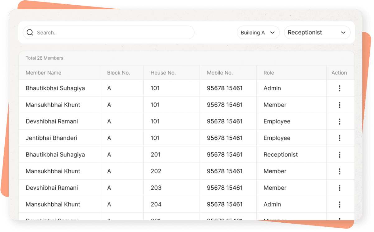 Assigning Admins, Members, and Buildings: A Guide to Digital Residency Management